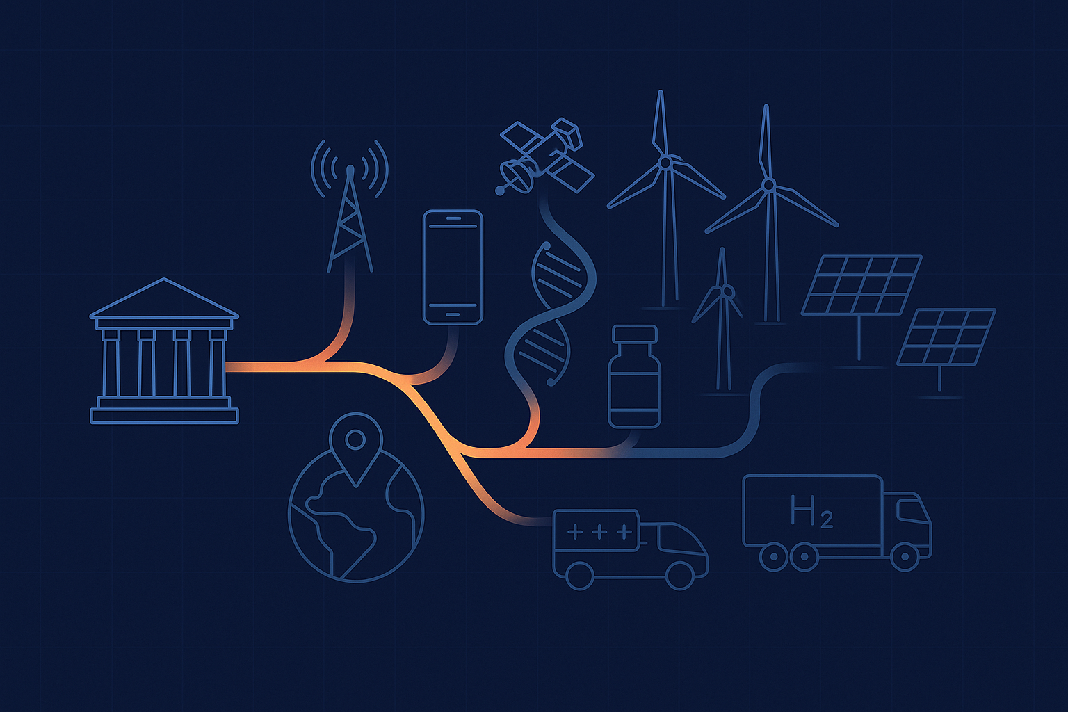 Why Early-Stage Government Funding Matters: From Mobile Phones to Hydrogen