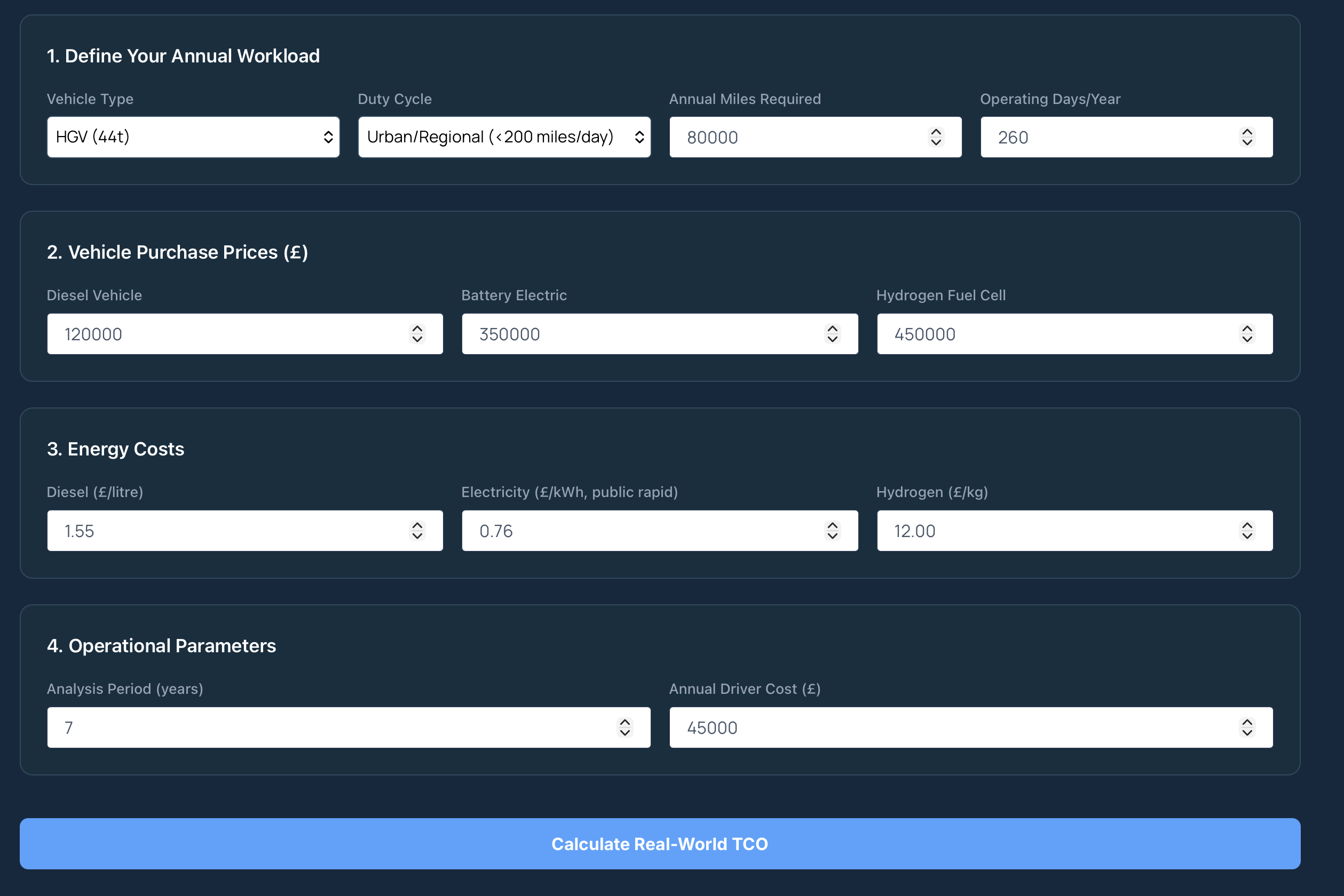 A Real‑World Fleet TCO Calculator (Not a Marketing Graphic) 4 fleet tco calculator dashboard