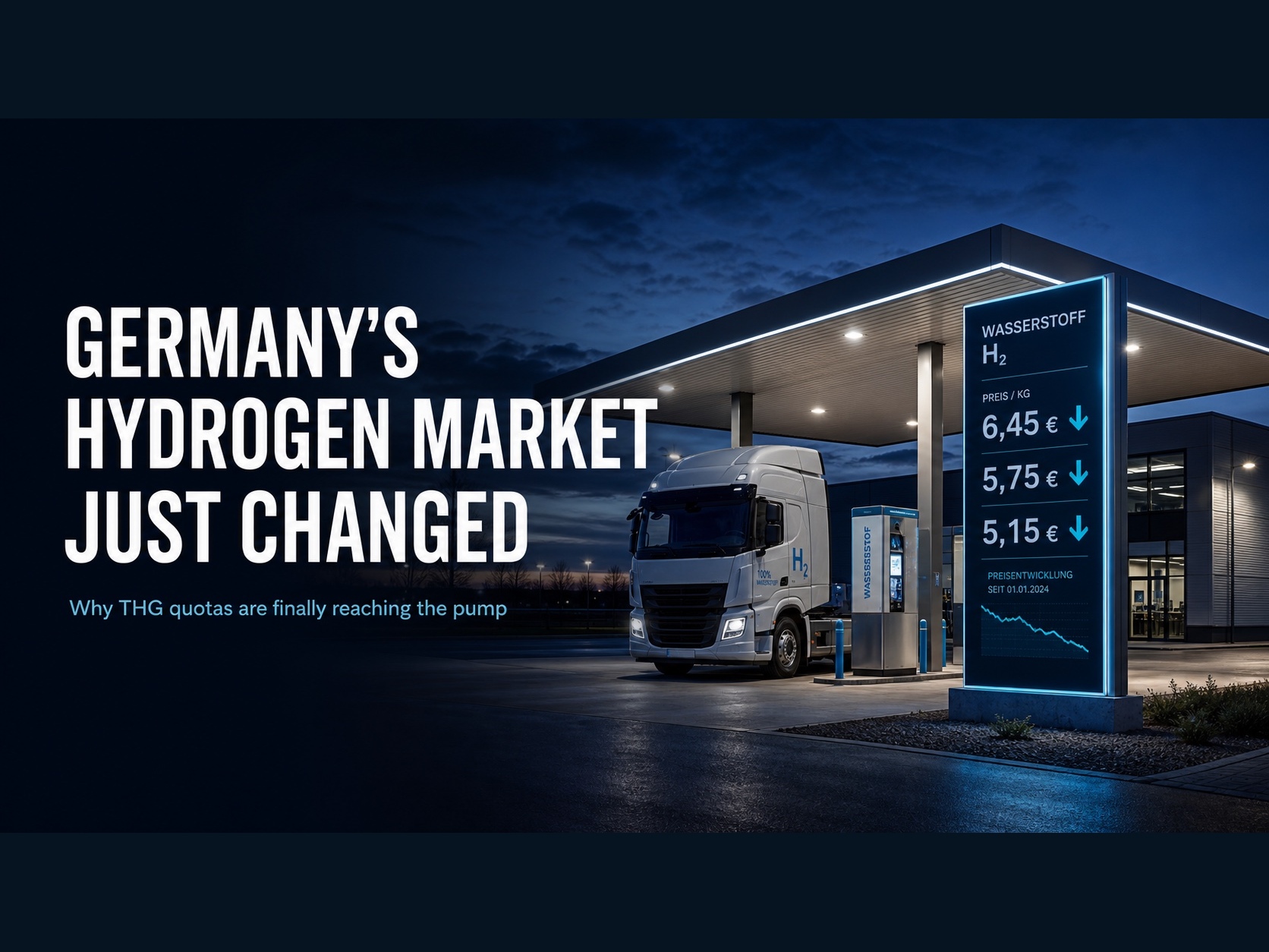 GHG Quotas Start to Bite: Why H2 MOBILITY Can Finally Cut Hydrogen Prices in Germany 2 Modern German hydrogen station with a digital pricing board showing falling hydrogen prices
